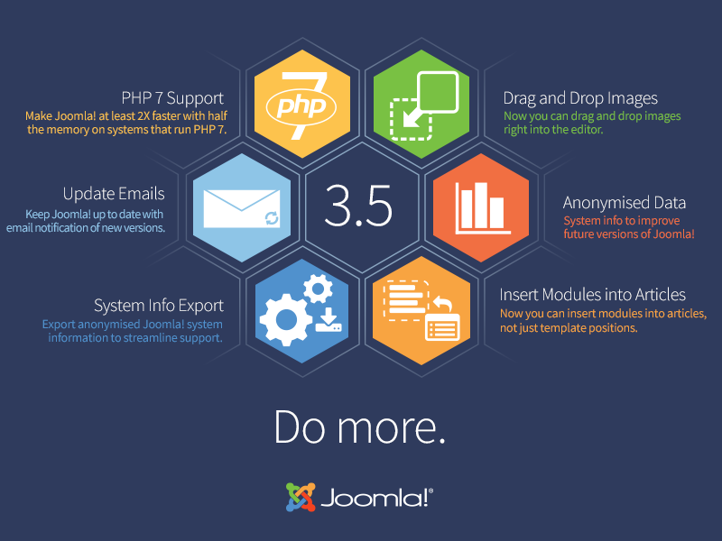 joomla 3